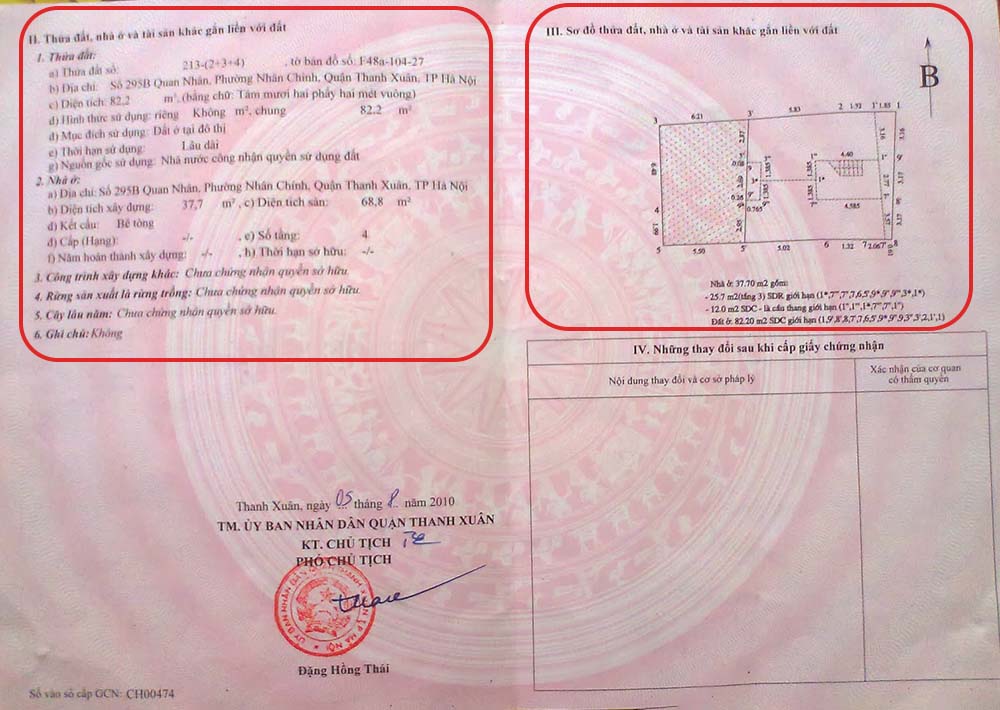 chuyển nhượng quyền sử dụng đất