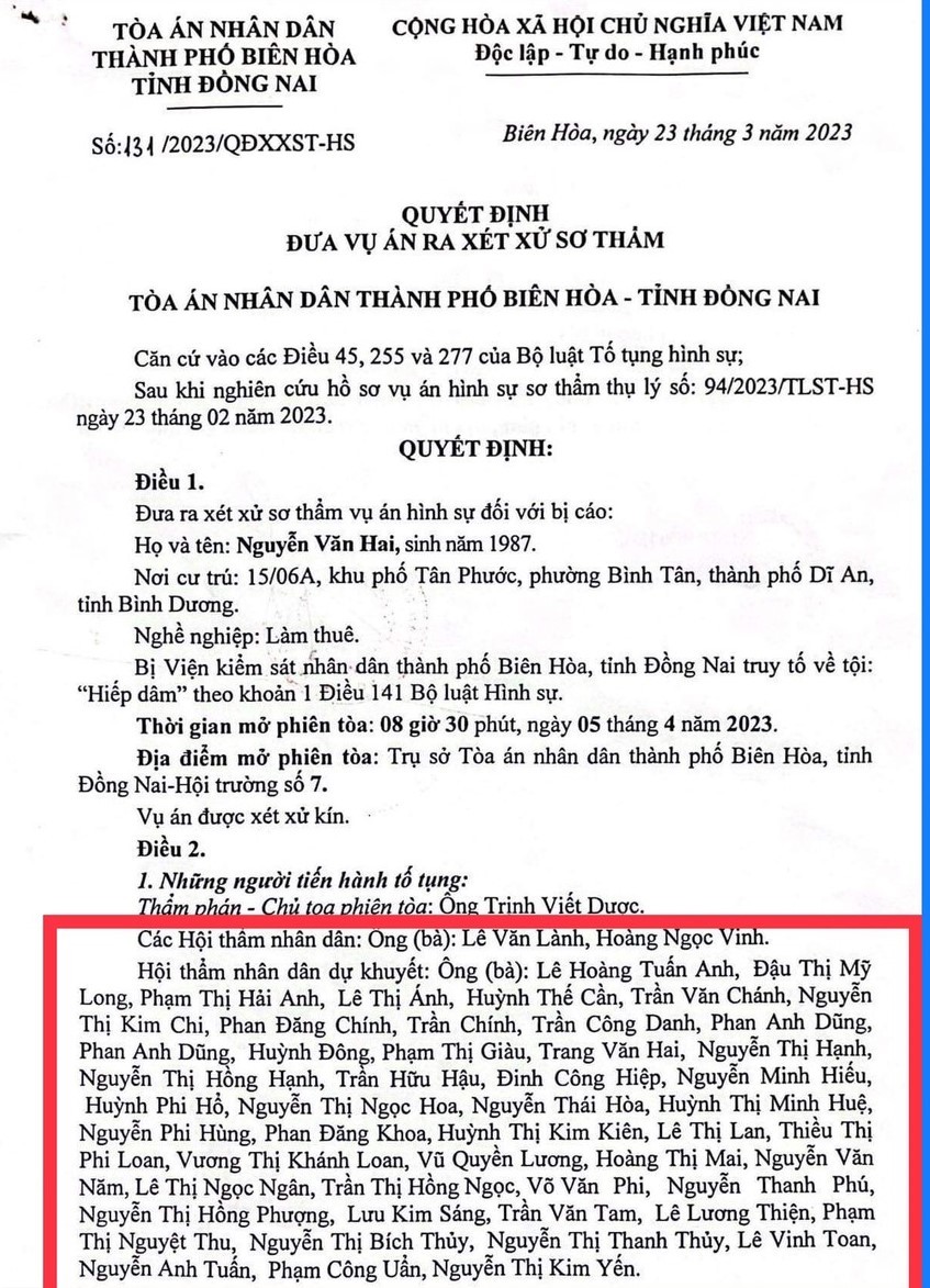 Hi hữu: Xử kín 1 vụ hiếp dâm, tòa phải bố trí 48 hội thẩm dự khuyết